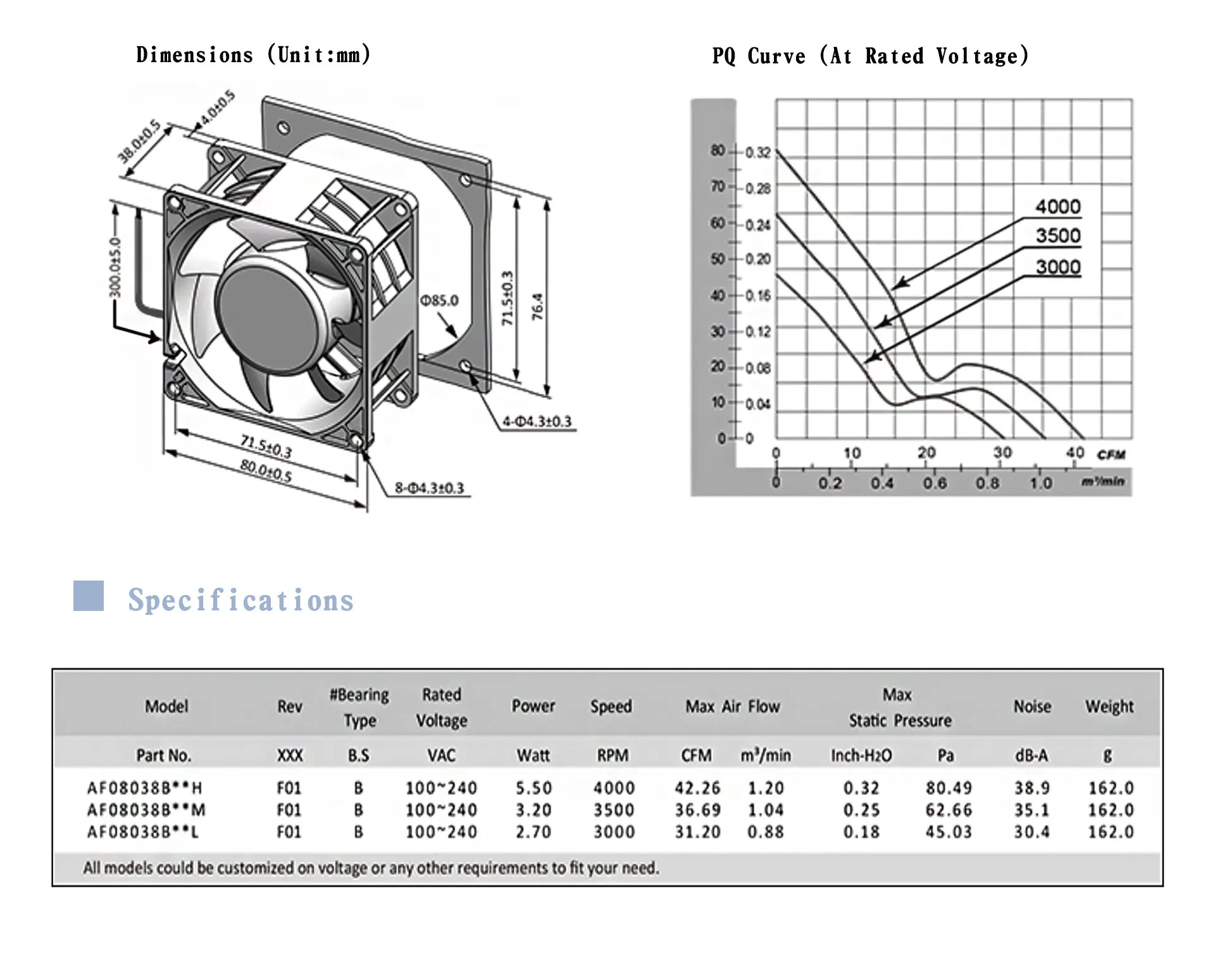 Axial Fan, 8038, 110V/220V, Plastic - detail 6