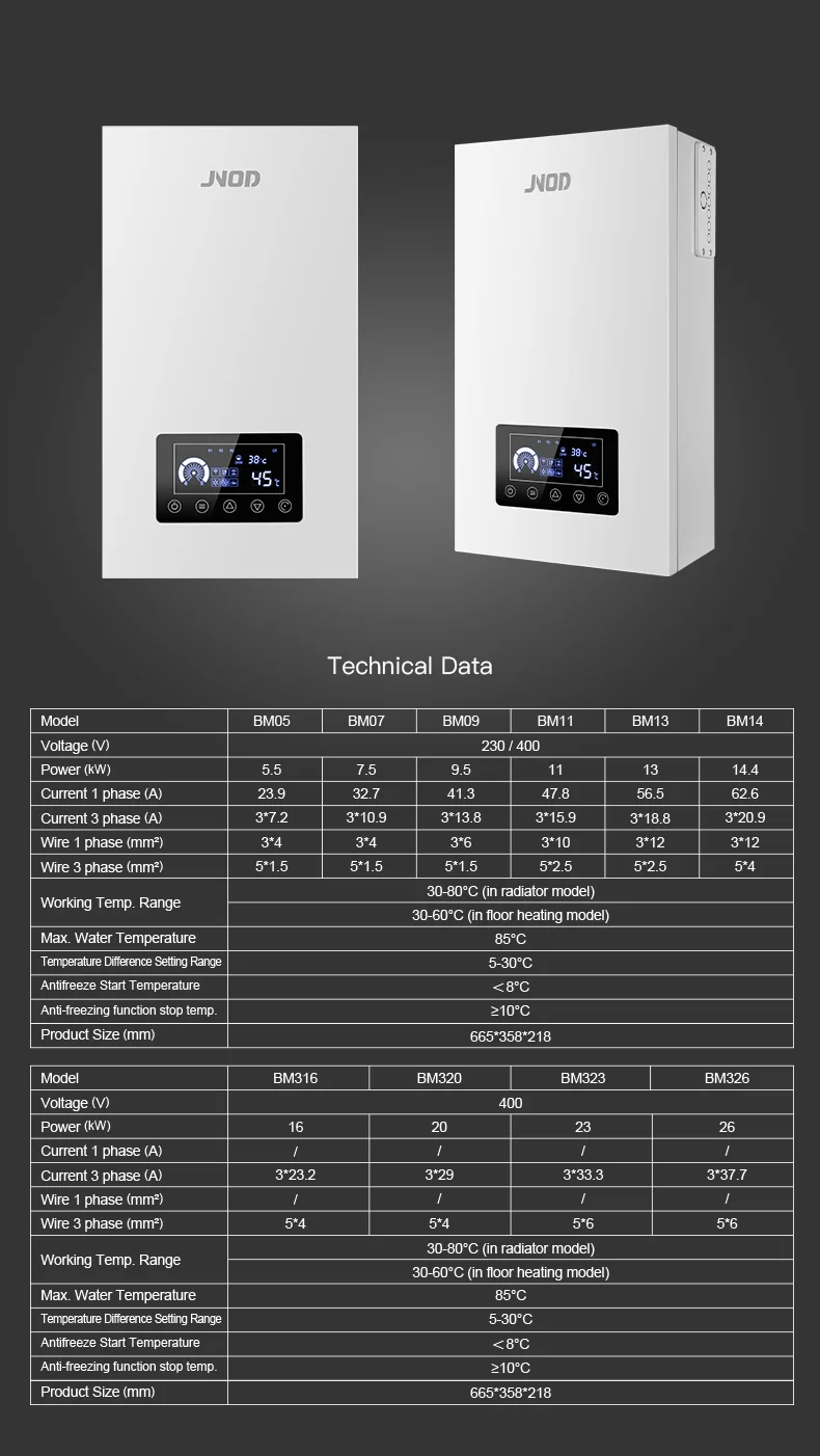 Jnod Wall Mounted Electric System Boiler Wifi Control On Demand Floor ...