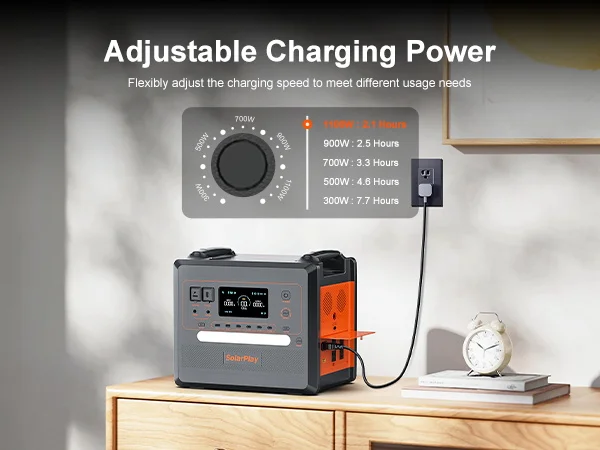 UPS Q2402M Portable Power Station 2500w Solar Generator 2304wh Lifepo4 Battery 1200w Mppt Home Energy Storage System