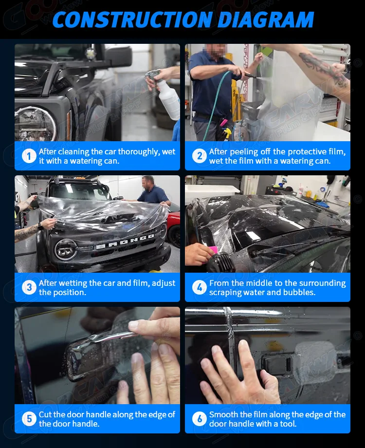 Sand Proof Color Changing Infrared Proof TPU Paint Protection Film with 10 Years Warranty and 1.52*15m Size