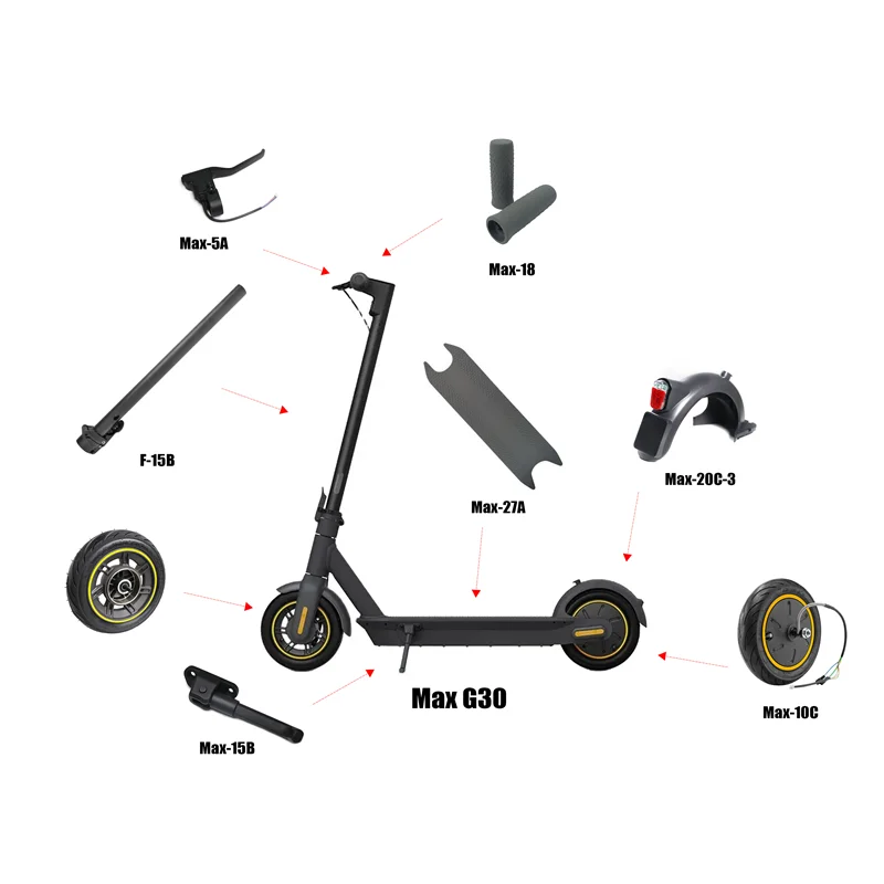 2023 Sharing G30 Max Scooter Spare Parts Controller Dashboard Stickers For Sharing Max G30 Electrical Scooter Accessories manufacture