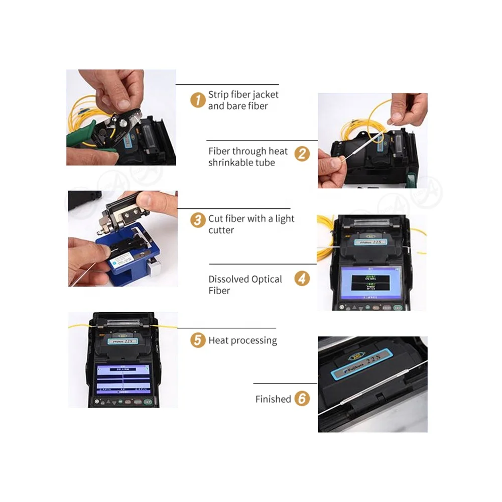 25 мм/45 мм/60 мм термоусадочный волоконно-оптический соединительный защитный рукав