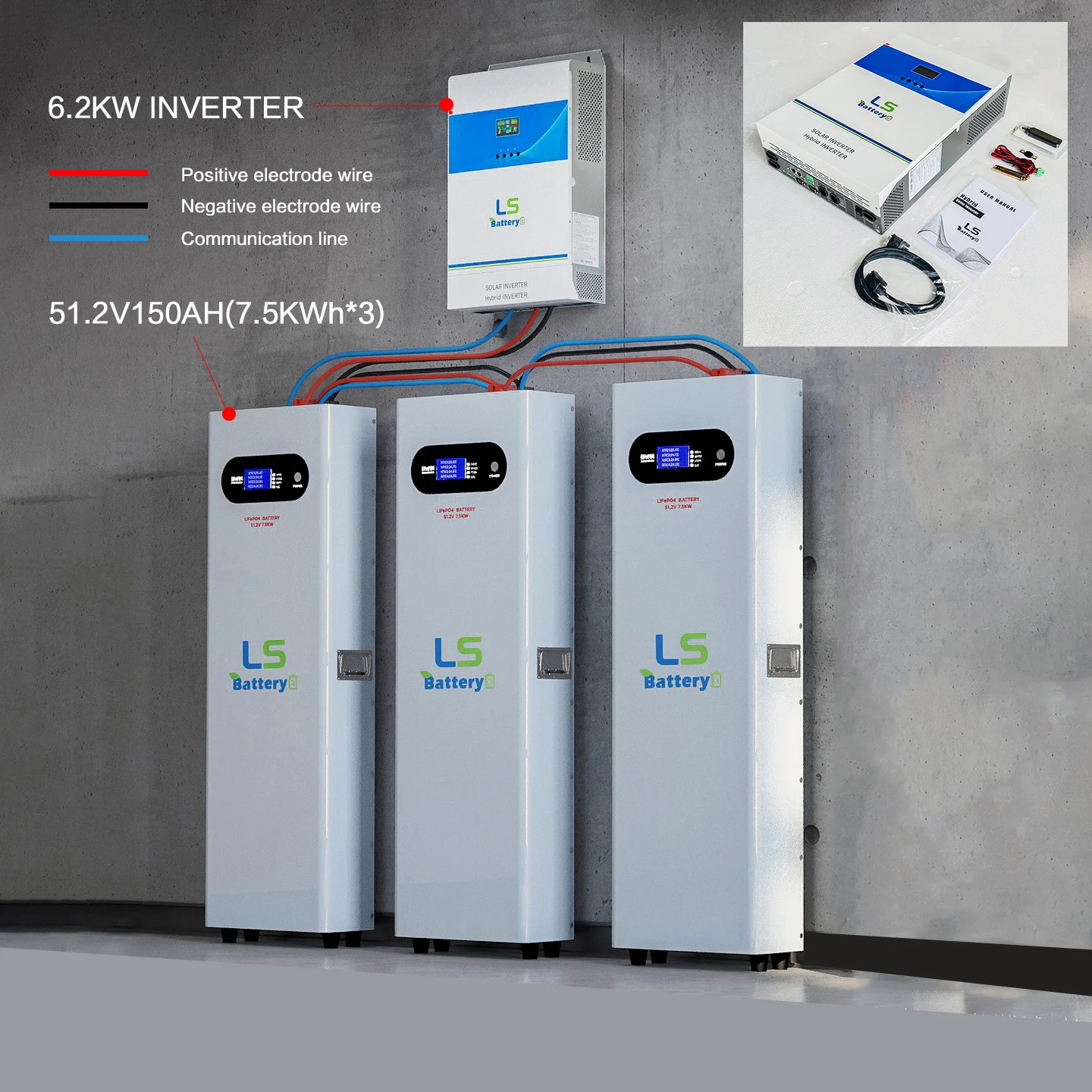 51.2V 150AH Battery Pack - LS Battery for Home Solar Energy