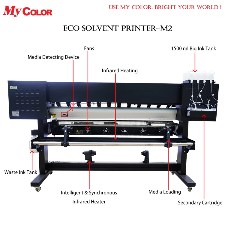 Mycolor Printing Machine Large Sticker Canvas Banner Poster Large Format Printer 1.6M 1.8M 3.2M 5Ft 6Ft 10Ft Eco Solvent Printer