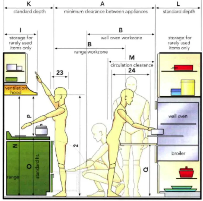 Kitchen cabinet with end panels easy installation supplier