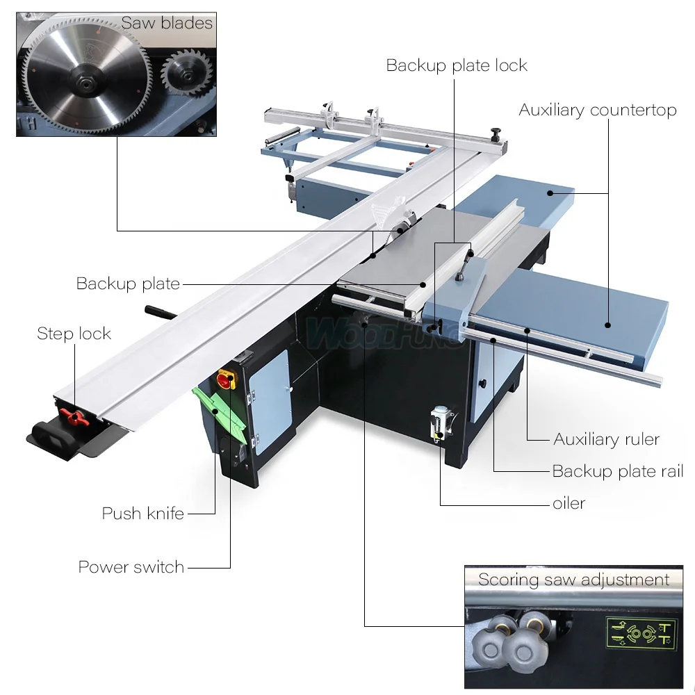 Small Wood Cutting Machine Mini Portable Non Dust Table Saw for Woodworking Maker