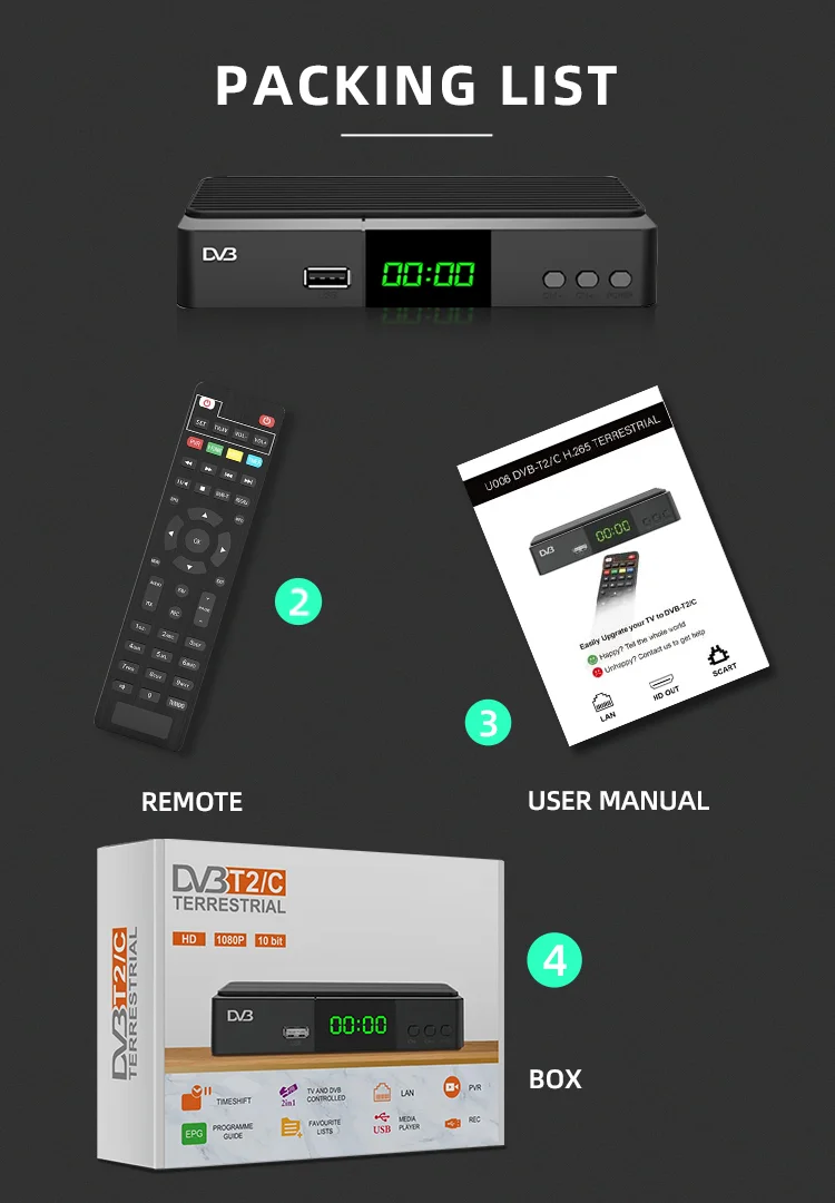 Customized H265 Digital Terrestrial TV Decoder 1080P FTA