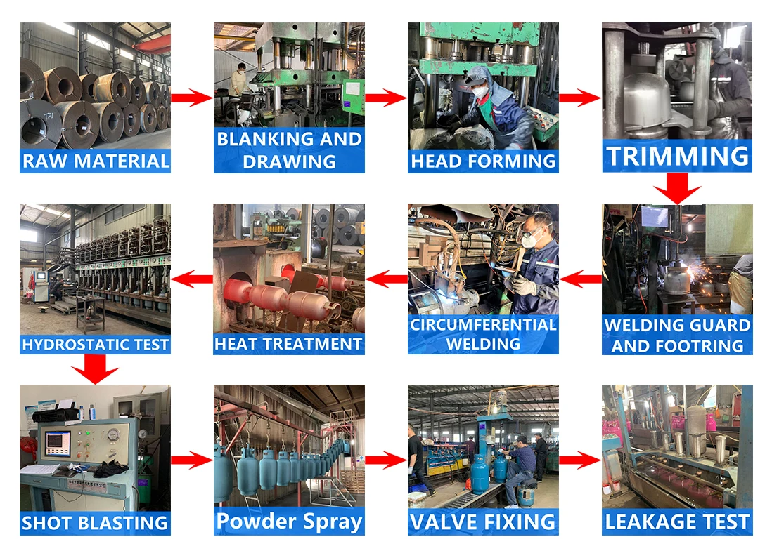 Bina Factory Cilindro De Gas 11 кг кухонный газовый баллон LPG газовые баллоны
