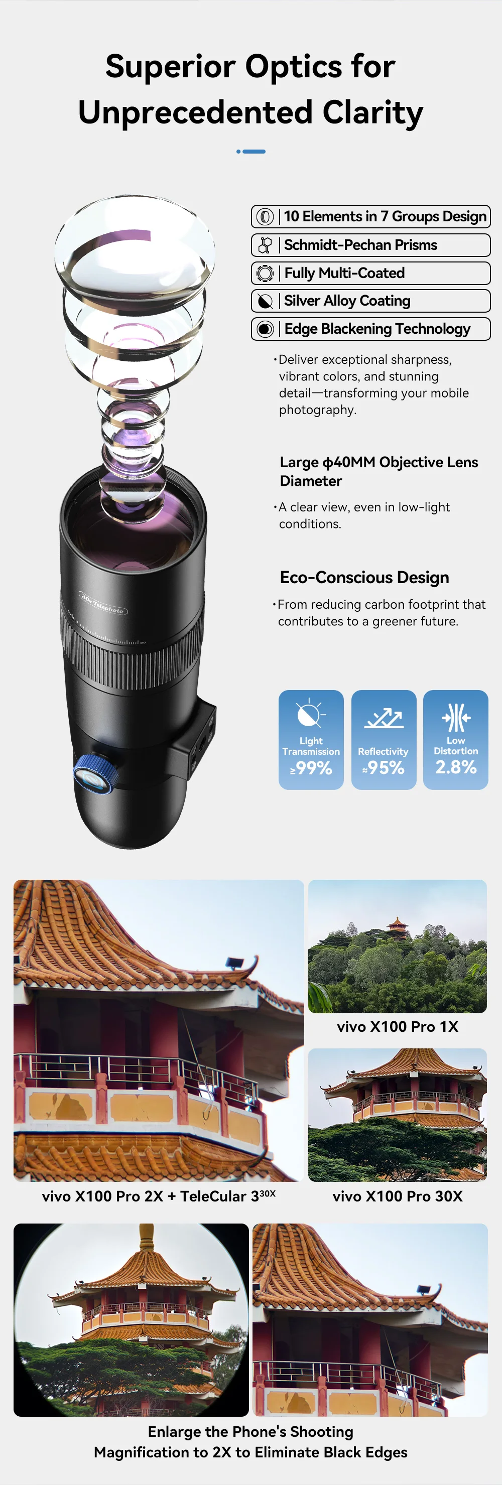 APEXEL APL-T30XJJ028 30X Telephoto Lens Telescope Monocular