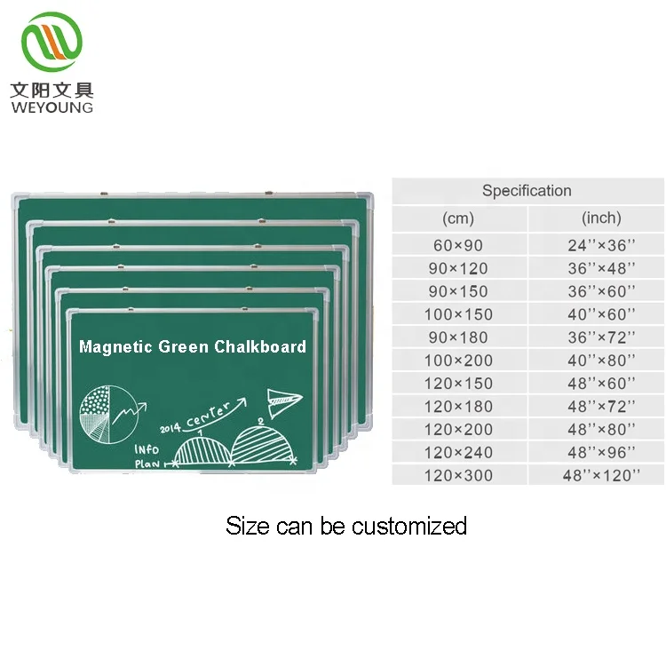 Детские развивающие игрушки лакированная стальная настенная черная доска магнитные зеленые