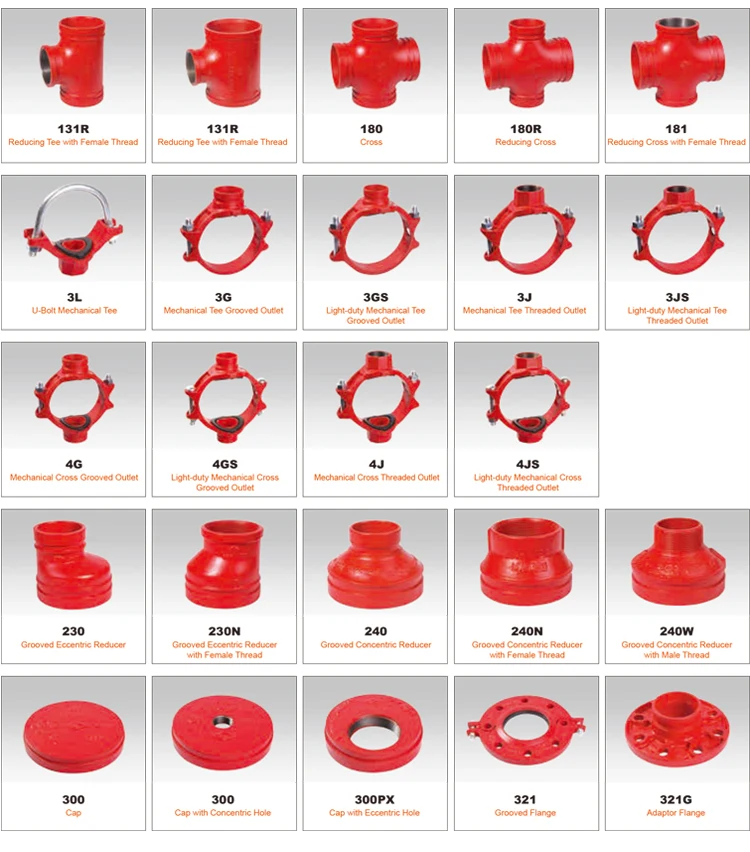 Ul/fm/ansi/bs/din Certificated Black Malleable Cast Iron Pipe Fittings ...