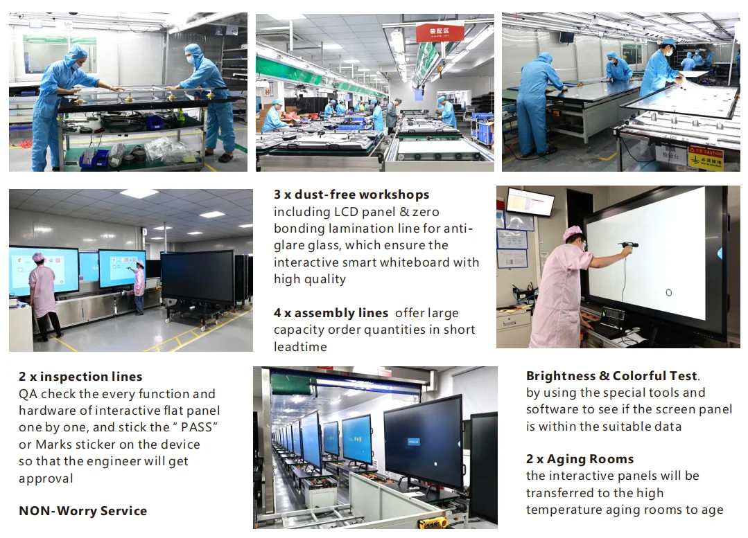 Factory Price 75 Inch Interactive Smart Board Whiteboard Multi Touch ...