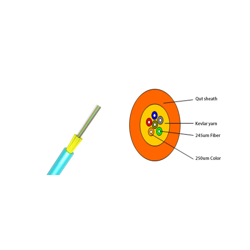 Optical Fiber Coloring  Ribbon Machine Optical Cable Machinery Cable Equipment Optical Fiber Cable Machine