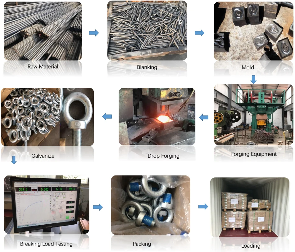 Din580 Galvanized C15 Lifting Eye Bolt Buy Bolt,Eye Bolt