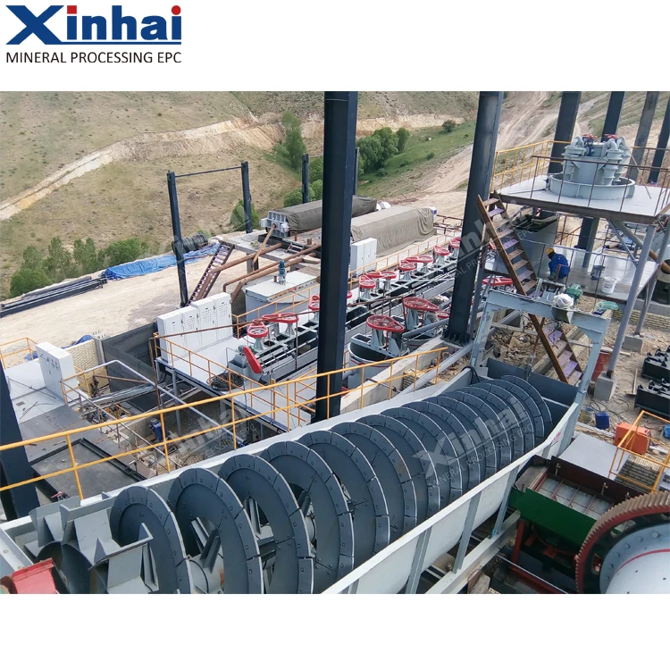 Complete Chrome Ore Processing Equipment Alluvial Chrome Wash Plant