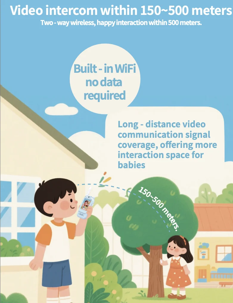 2inch Kids Video Walkie-Talkie 2-Way 1500FT Range Cool Voice Effects for 3 to 12 Years Old for Christmas Birthday Outdoor