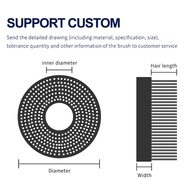 Чистящая машина для