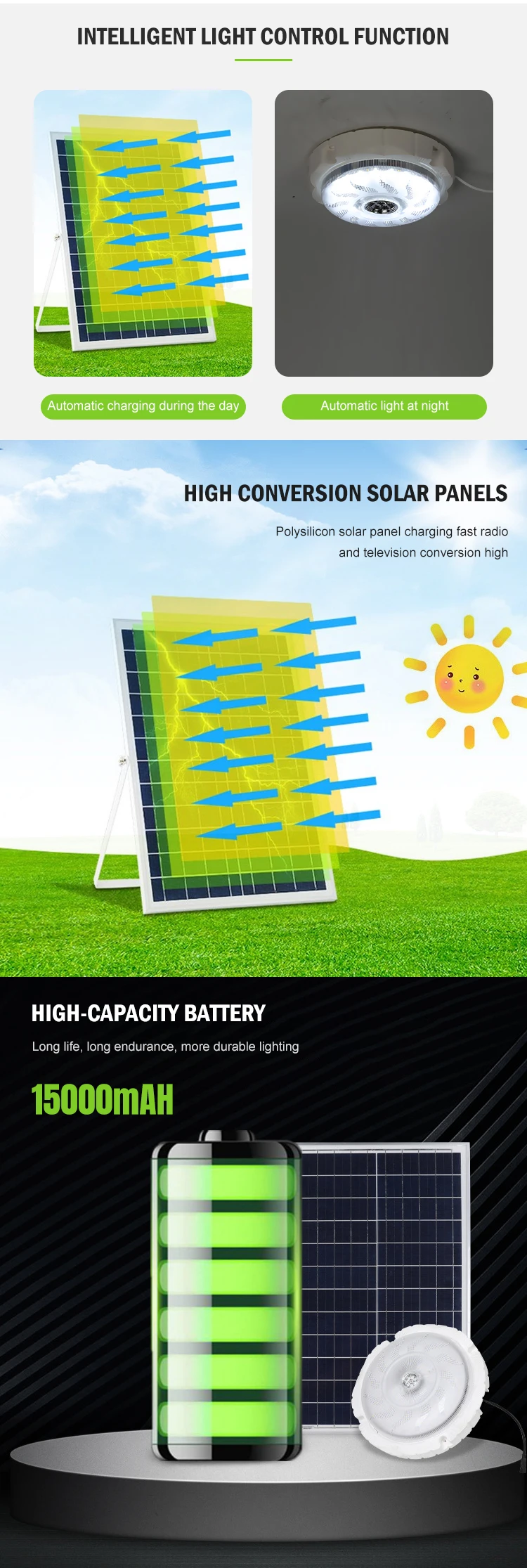 Intelligent Ip66 Waterproof ABS Motion Sensor Remote Control 50w 100w 200w LED Solar Ceiling Light