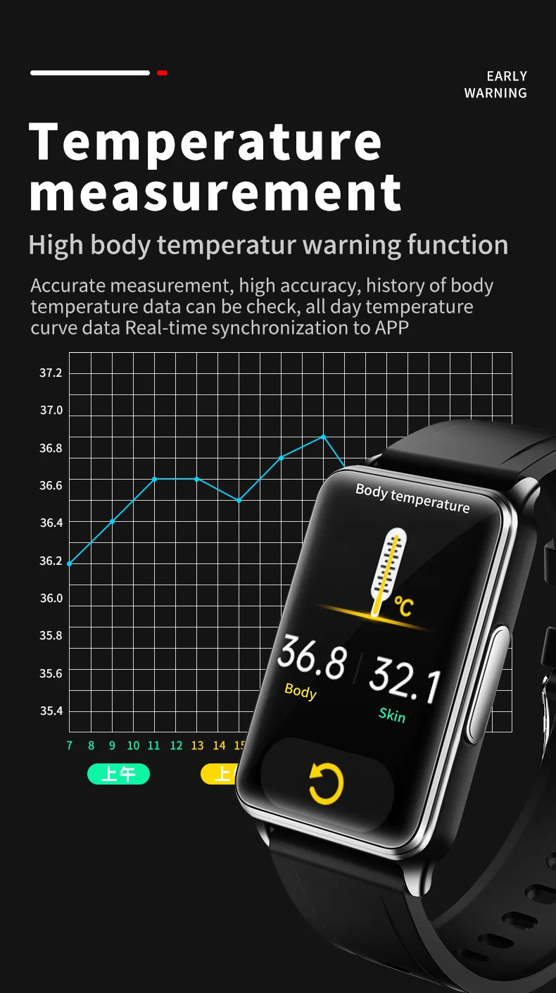 New EP02 Blood Glucose Smart Watch ECG Monitoring Blood Pressure Body Temperature Smartwatch IP67 Waterproof Fitness Tracker (13).jpg
