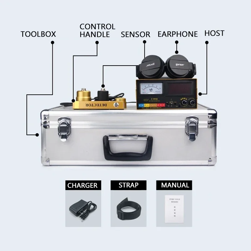 Pipe Leak Detection and Hearing Instrument Water Pipe Leak Detection ...