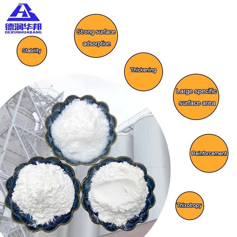 Wholesale Construction Materials Silica Thickening Agent for Rubber Industries SIO2 Friction Agent