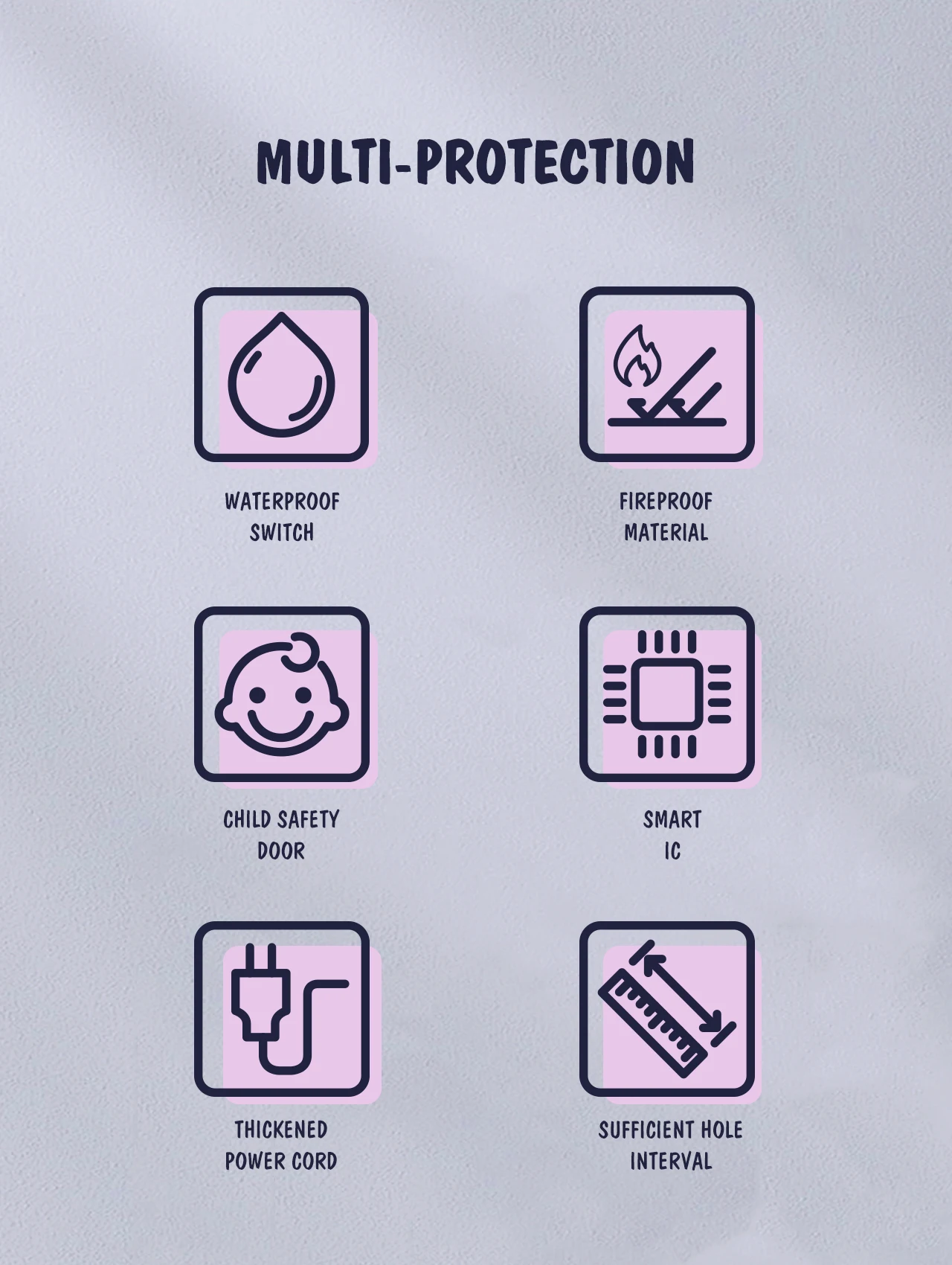 Ldnio Su8440 Extension Sockets Power Strip Pd+qc 3.0 Port Us Fast