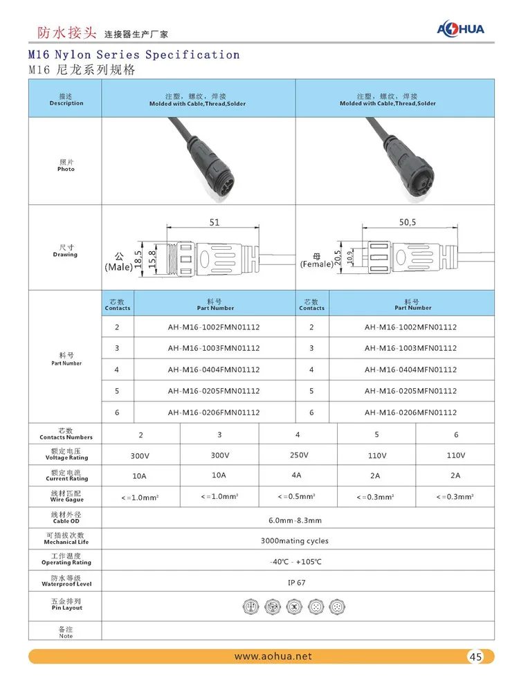 M16 5pin Signal Pvc Cable Nylon Connector Male To Female Extension Wire Waterproof Plugs Buy 7253