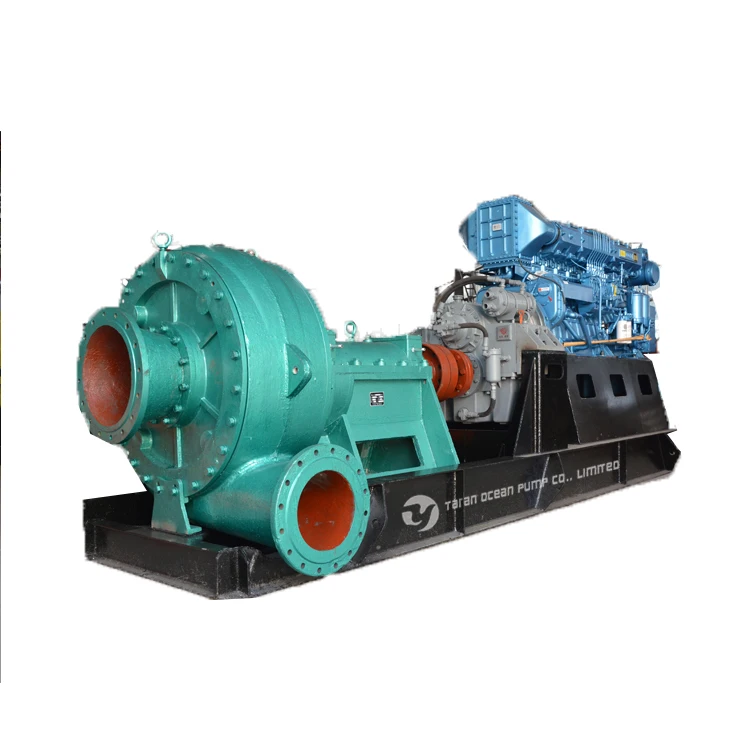 HS Code for Slurry Pump Equipment in China