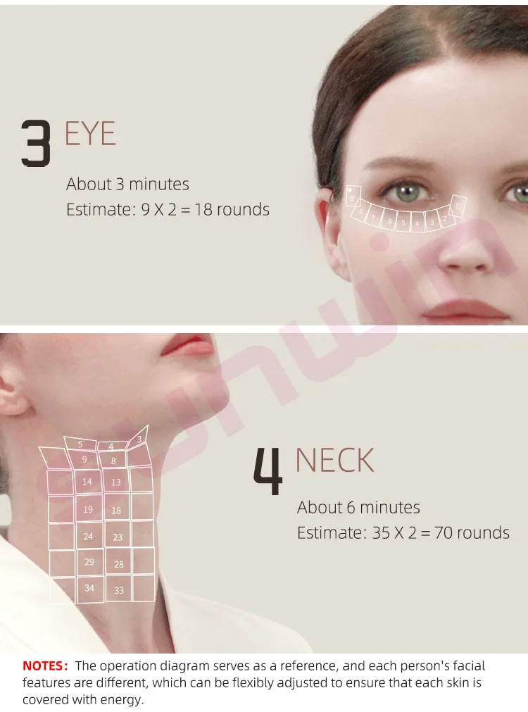 Non Surgical Double Rf Technology Agemage Rf Monopolar Radio Frequency Face Lifting Skin Rejuvenation Cooling Heating Equipment