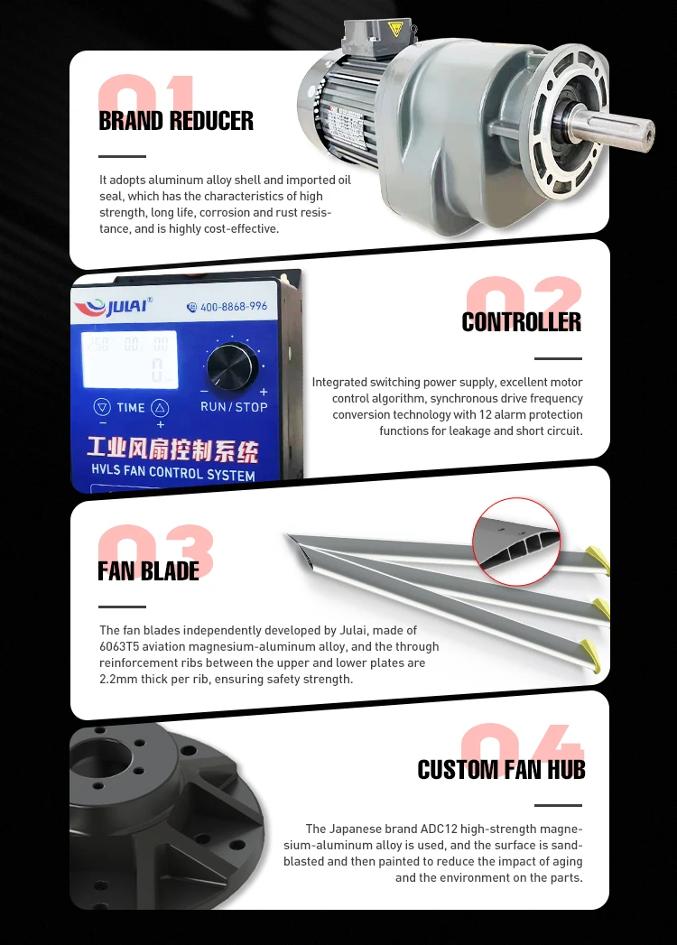 Cattle Farm Hvls Fan, JULAI, 18ft, 5.5m, 1.5KW - detail 8