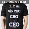 Custom any material and size