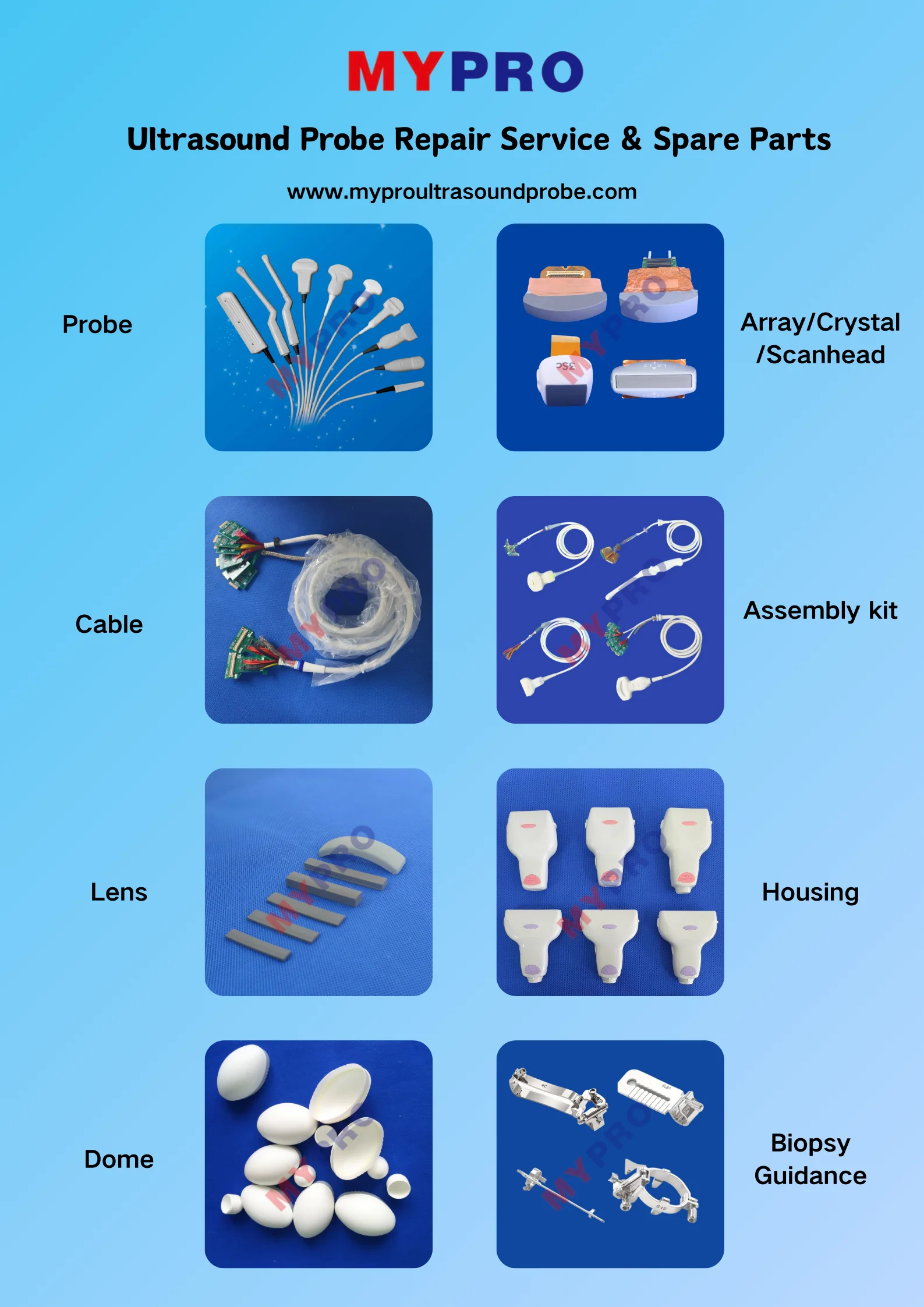 Compatible Phased Array Ultrasound Probe GE 3Sc-RS Logiq V3 Logiq P7 Voluson S6 Voluson S8