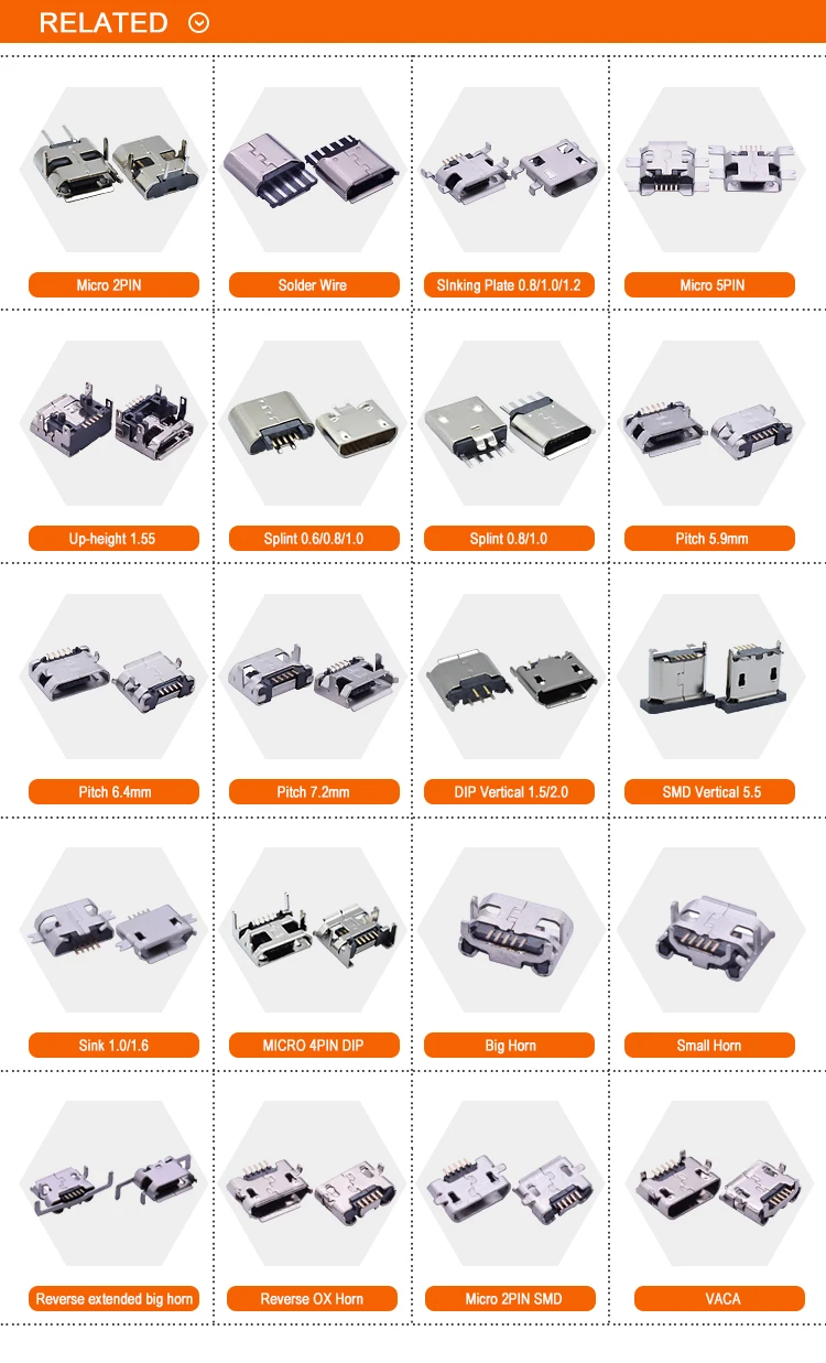 Micro