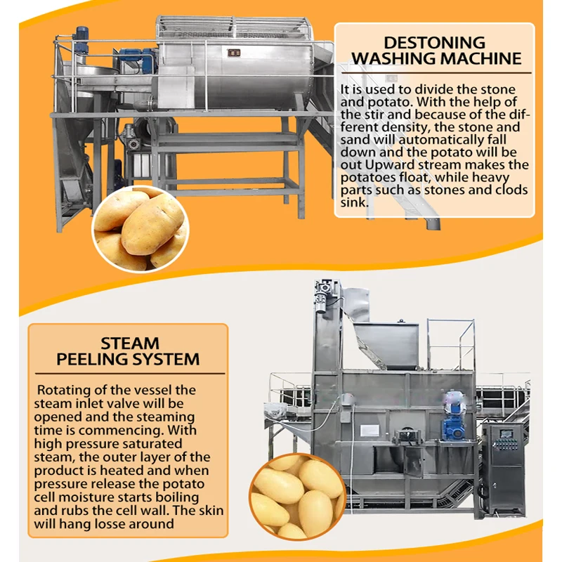 TCA  3-5 Ton Factory  Frozen French Fries Potato Processing  Machinery Line for French Fries