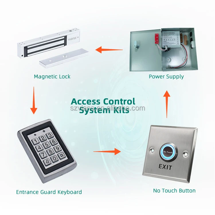 Electric Magnetic Lock Access Control System Control  With RFID  Keypad No Touch Access Kit