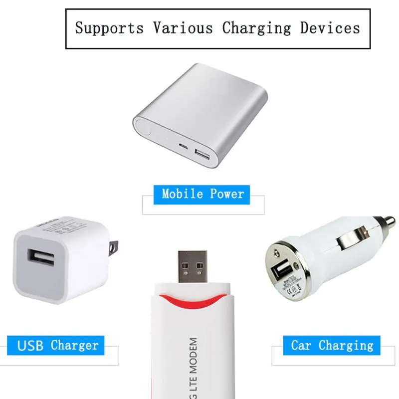 Высокое качество 4 аппарат не привязан к оператору сотовой связи 150 Мбит/с Usb модем подключи и играй, 3g, с функцией Usb Мобильная компиляция java-приложений! Wi-Fi маршрутизатор Lte Fdd аппарат, который не привязан к оператору сотовой связи, открываетс