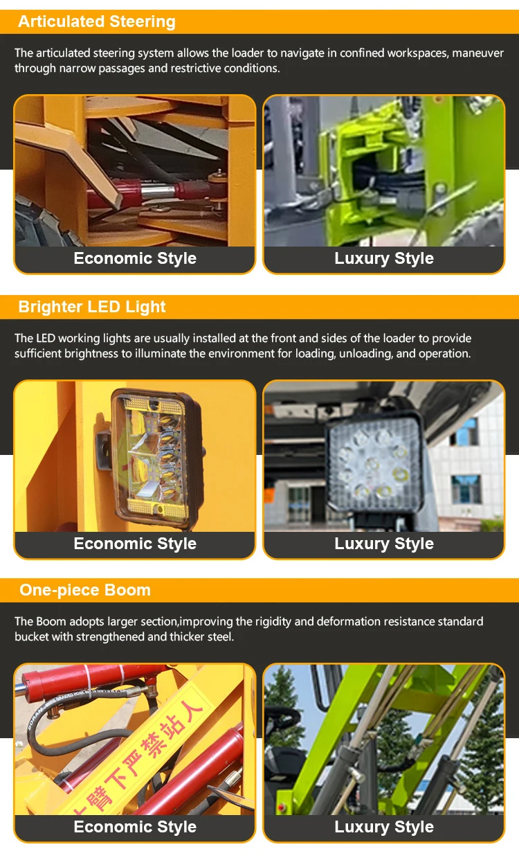 China 400kg 1000kg Diesel Mini Front End Loader 4x4 Mini Wheel Loader