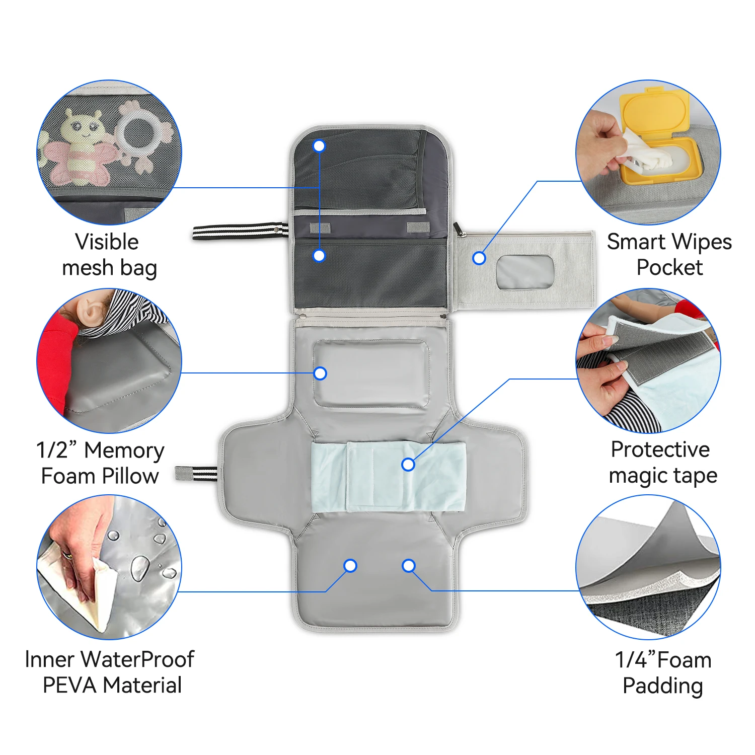 Foldable Custom Waterproof Baby Travel Changing Mat Station Head Cushion Portable Baby Diaper