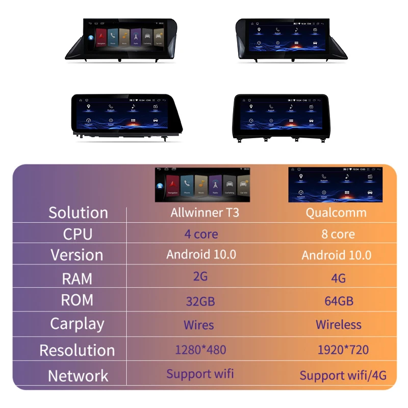 Autoradio GPS Navigation Android Car Radio Multimedia Player for LEXUS RX RX200t RX300 RX350 CARPLAY Wifi Car Stereo Headunit