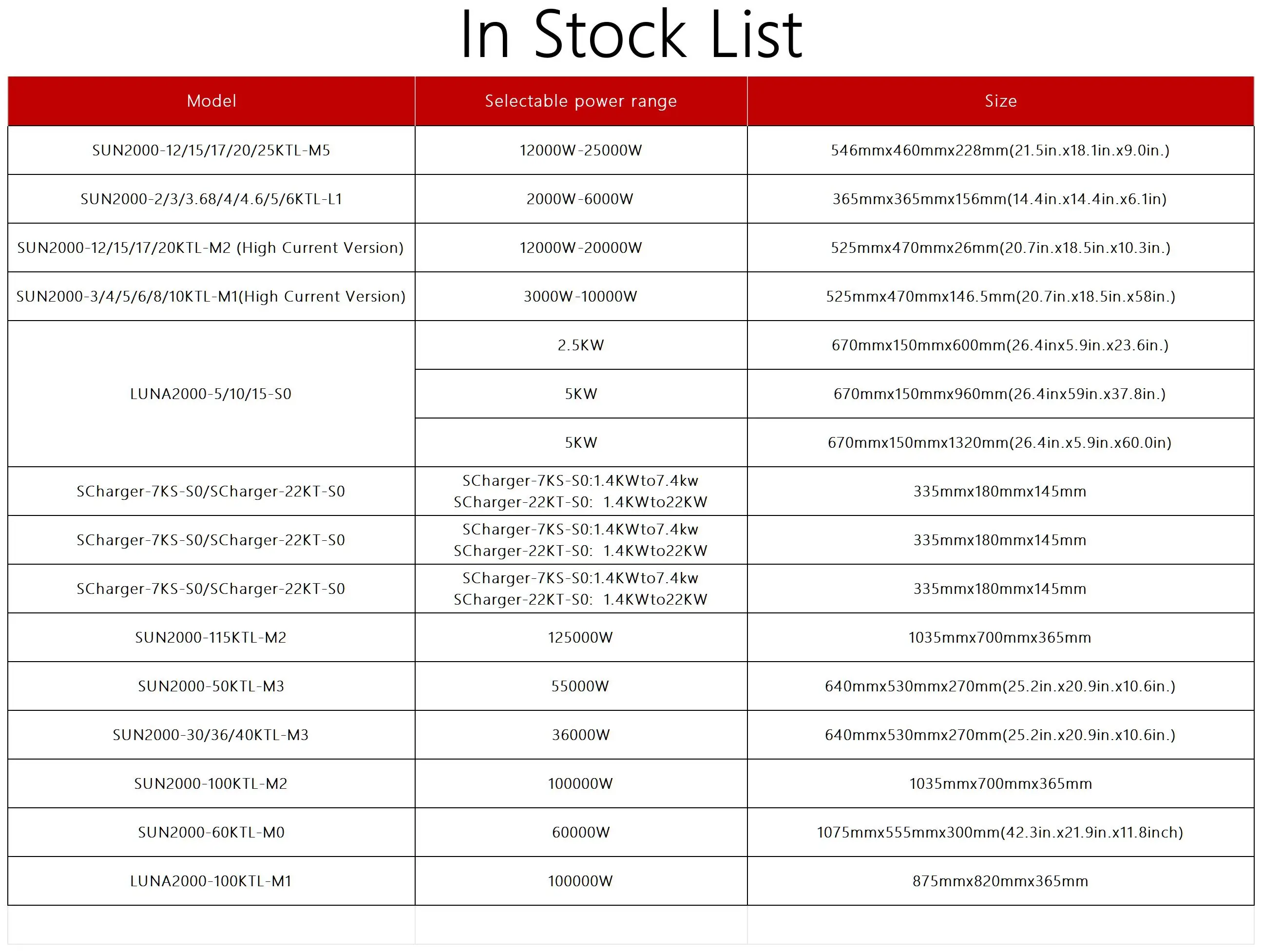 In Stock Cheap Dc12v48v Inverter 72v 24v Volt Dc To Ac110v 120v 220v