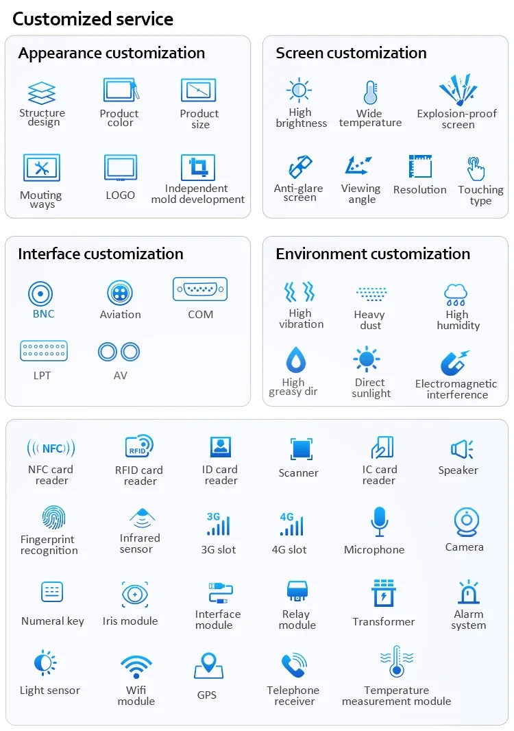 industrial touch screen monitor