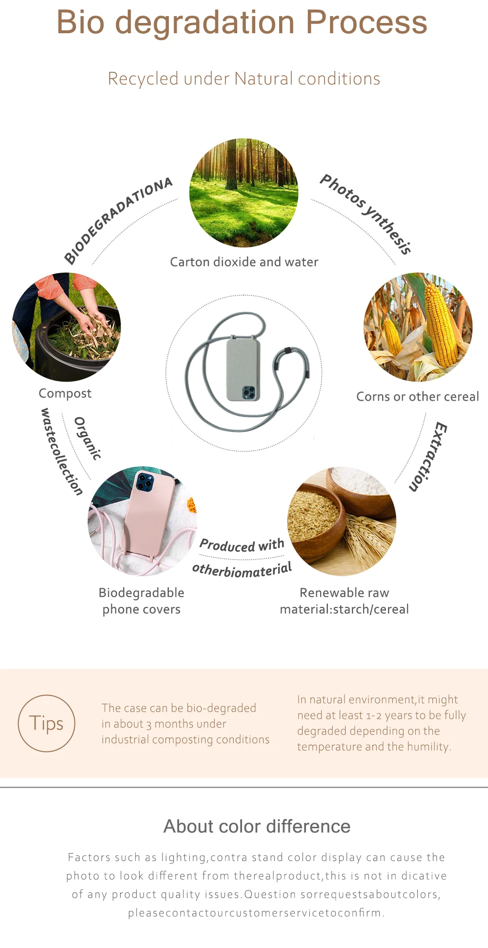 BIO SQUARE CASE_02