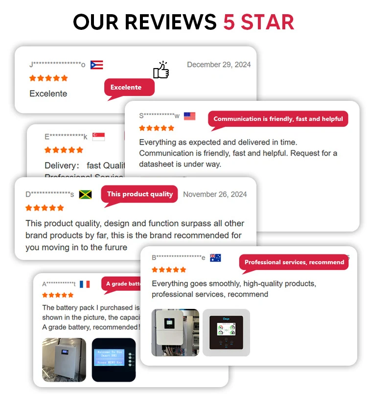 Other product images