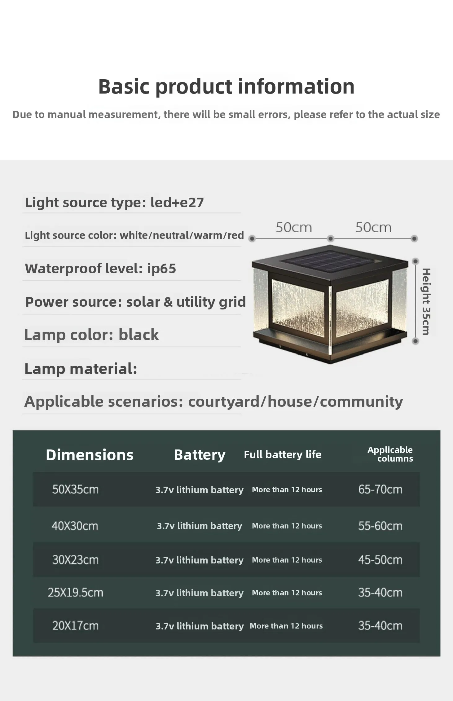 Other product images