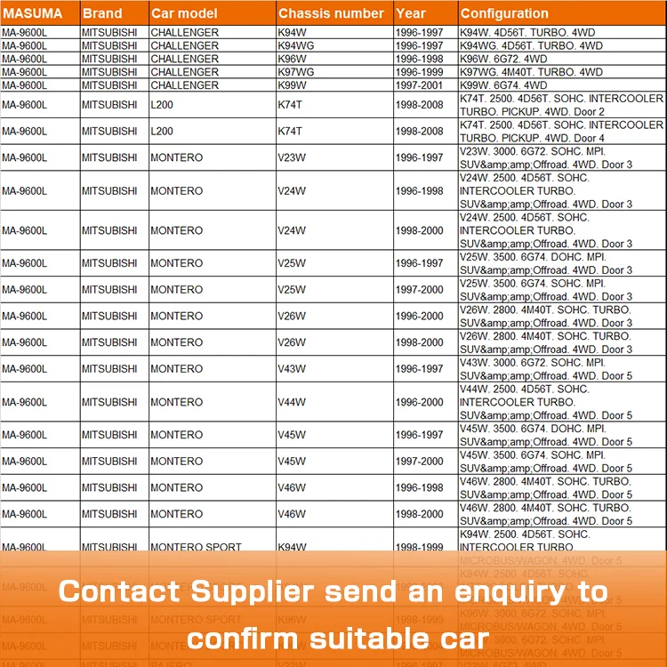 ま！出品 Crankshaft Position Sensor for Isuzu 600P Truck 4hk1