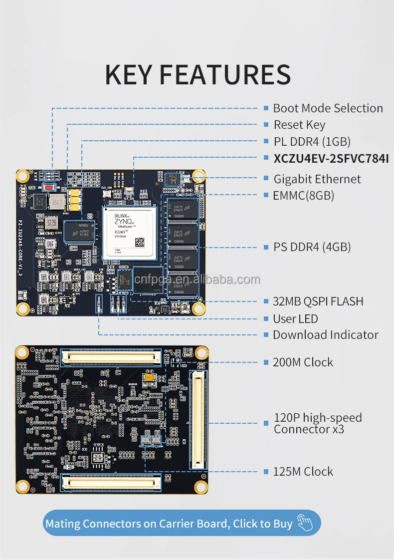 Fpga som xilinx fpga board puzhi pz zu4ev som xilinx zynq ultrascale