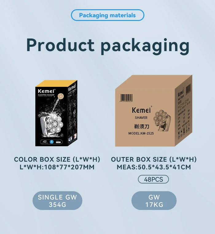 Specifications