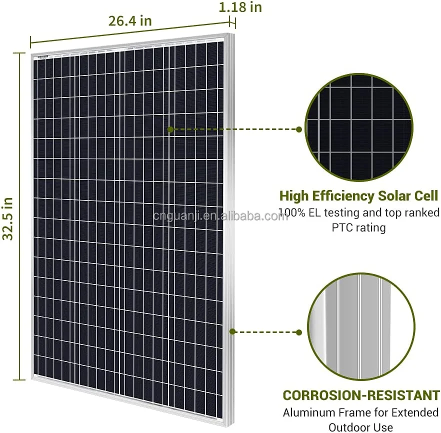 300w 10w Price Saudi Arabia Bipv Module 100w High-efficiency ...