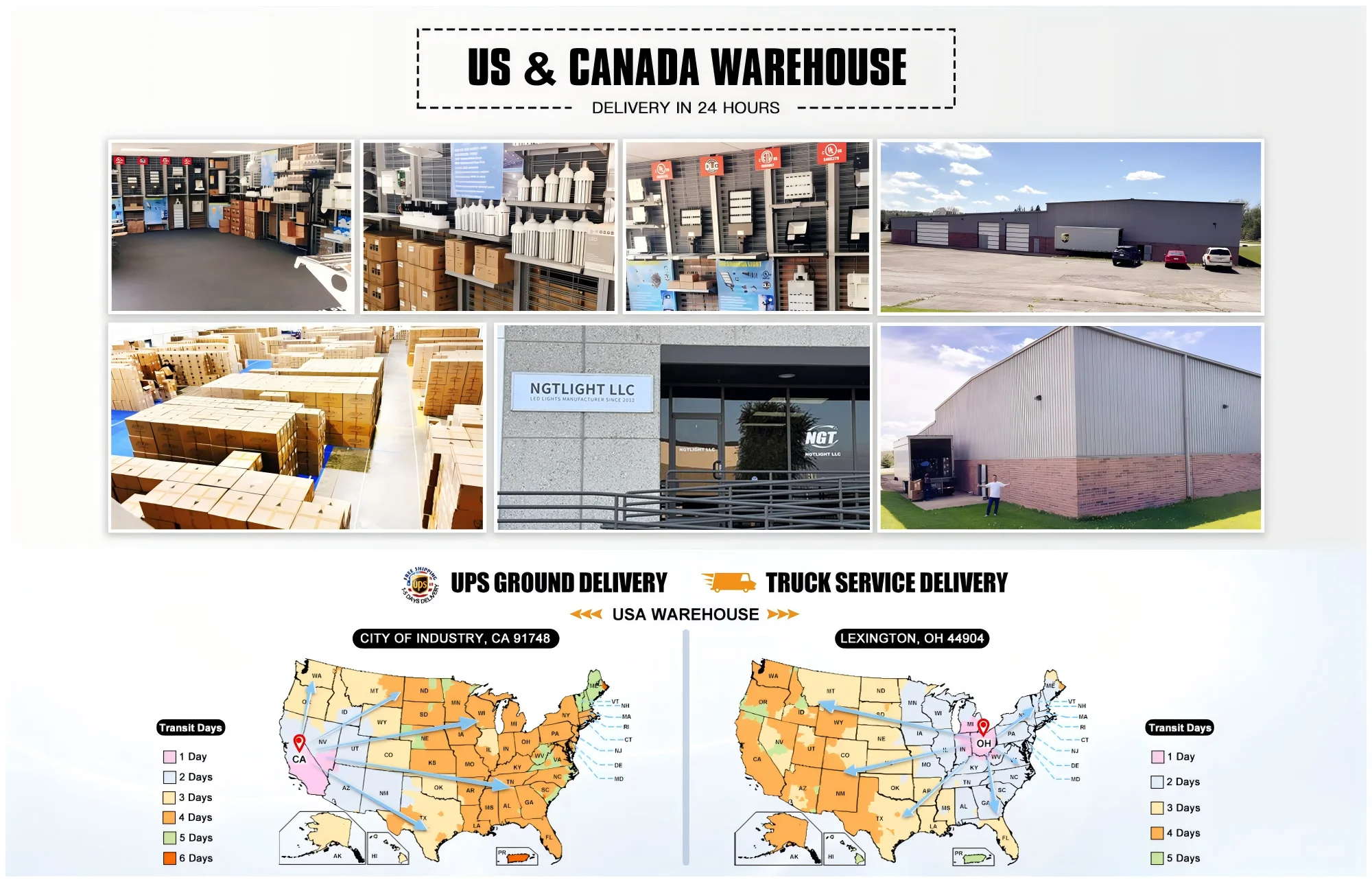 NGT us warehouse