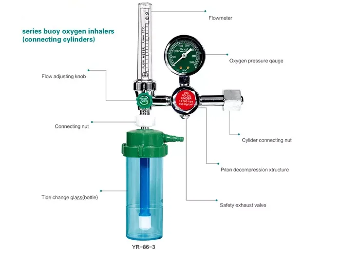 Safety Medical Oxygen Regulator With Instrument Sleeve Oxygen Flow ...